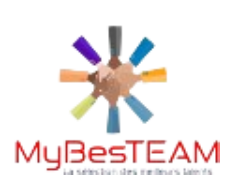 Titre du site Web